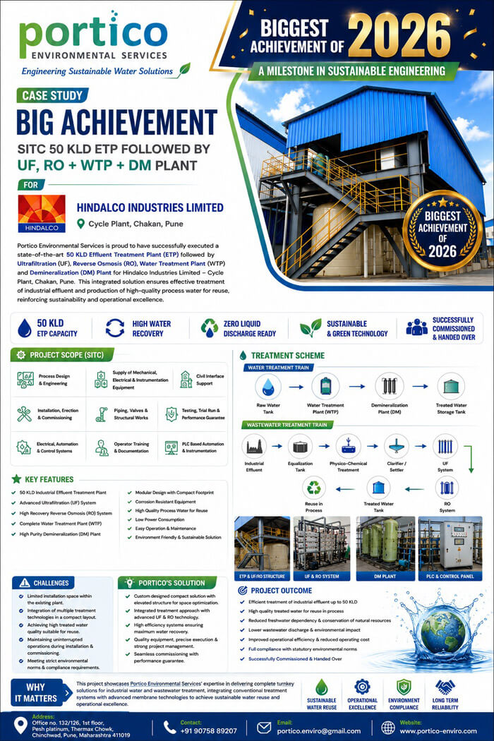 What Our Clients Say, Testimonials 